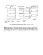 Spartinančiosios atminties sandaros modeliavimas bei tyrimas 4 puslapis