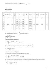 Spyruoklinės svyruoklės slopstamų svyravimų tyrimas 2 puslapis