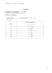 Spyruoklinės svyruoklės slopstamų svyravimų tyrimas 3 puslapis