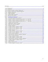 Statistikos keli savarankiški darbai 4 puslapis