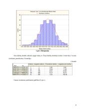 Statistikos keli savarankiški darbai 8 puslapis