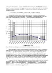 Statistinių tikslumo tyrimo metodų taikymas 3 puslapis