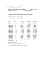Statistinių tikslumo tyrimo priemonių bei metodų taikymas 6 puslapis