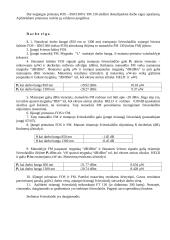 Šviesolaidžio tyrimas 4 puslapis