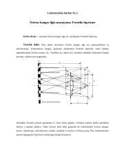 Šviesos bangos ilgio išmatavimas Frenelio biprizme