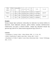 Tyrimas: šviesos bangos ilgio nustatymas Frenelio biprizme 2 puslapis