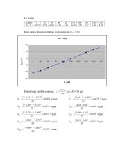 Techninių sistemų valdymas 12 puslapis