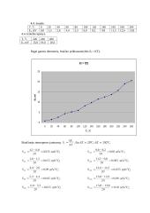 Techninių sistemų valdymas 15 puslapis
