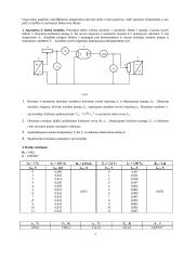 Termoelektroninės emisijos reiškinio tyrimas su skaičiavimais 2 puslapis
