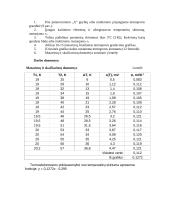 Termoelemento tyrimas 5 puslapis