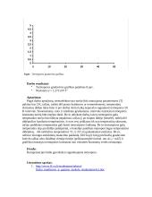 Termoelemento tyrimas 6 puslapis