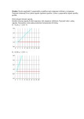 Testavimo signalų tyrimas 3 puslapis
