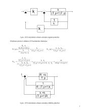 Tiesinės automatinio valdymo sistemos pereinamieji procesai 3 puslapis