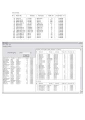 Tiesinis dinamiškas sąrašas 16 puslapis