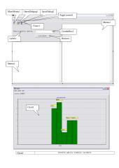 Tiesinis dinamiškas sąrašas 3 puslapis