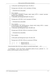 ICMP protokolo veikimas LAN bei Internet tinkluose 12 puslapis