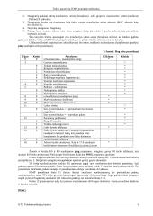 ICMP protokolo veikimas LAN bei Internet tinkluose 3 puslapis