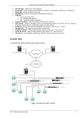ICMP protokolo veikimas LAN bei Internet tinkluose 7 puslapis