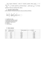 Įvairių koncentracijų tirpalų lūžio rodiklių priklausomybė nuo koncentracijos 2 puslapis