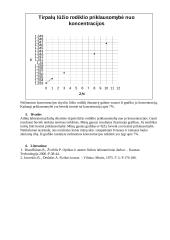 Įvairių koncentracijų tirpalų lūžio rodiklių priklausomybė nuo koncentracijos 3 puslapis