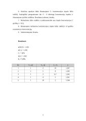 Tirpalų šviesos lūžio rodiklio matavimas refraktometru 2 puslapis