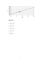 Tirpalų šviesos lūžio rodiklio matavimas refraktometru 3 puslapis