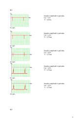 Tranzistorinių fantastronų veikimo principai 4 puslapis