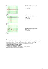 Tranzistorinių fantastronų veikimo principai 5 puslapis