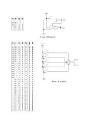 Trigerių tyrimas 2 puslapis
