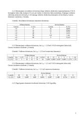 Tunelinio diodo ir tiristoriaus tyrimas 3 puslapis