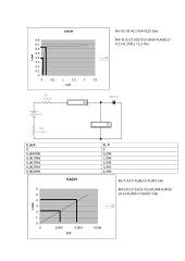 Puslaidininkio tunelinio diodo tyrimas 2 puslapis