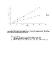 Vakuuminio fotoelemento charakteristikų tyrimas 3 puslapis