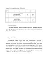 Vandens ūkio statybos technologija ir organizavimas 6 puslapis