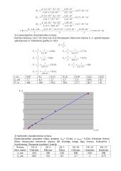 Ventilinio fotoelemento tyrimas 2 puslapis