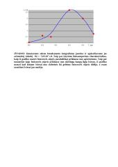 Ventilinio fotoelemento tyrimas 3 puslapis