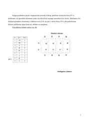 Vidinės varžos 2 puslapis