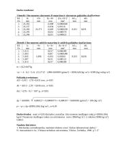 Vieno lito monetos medžiagos tankio nustatymas ir atsitiktinių paklaidų skaičiavimas 2 puslapis