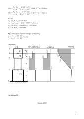 Vienu galu įtvirtinto tempiamo-gniuždomo strypo stiprumo tyrimas 2 puslapis