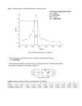 Virpamųjų kontūrų tyrimas 2 puslapis