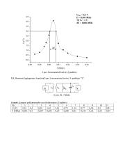 Virpamųjų kontūrų tyrimas 3 puslapis