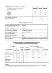 Šiluminės aplinkos parametrų nustatymai 2 puslapis