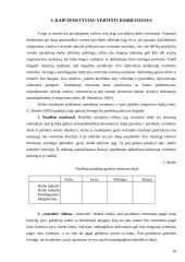 Darbuotojų vertinimas ir įvertinimas 10 puslapis