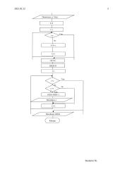 Algoritmų skaičiavimai 5 puslapis