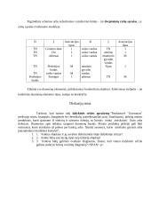 Duomenų bazės konspektas 11 puslapis
