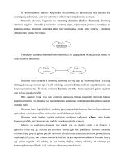 Duomenų bazės konspektas 5 puslapis