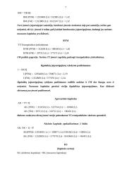 Vertikali ir horizontali balanso analizės 7 puslapis