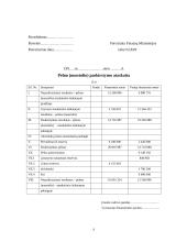 Apskaita įmonėje 8 puslapis