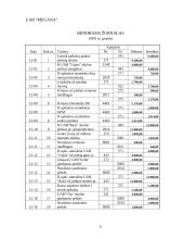 Apskaita ir pelno ataskaita 6 puslapis