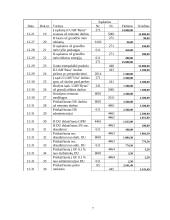 Apskaita ir pelno ataskaita 7 puslapis