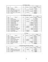 Apskaita ir pelno ataskaita 10 puslapis